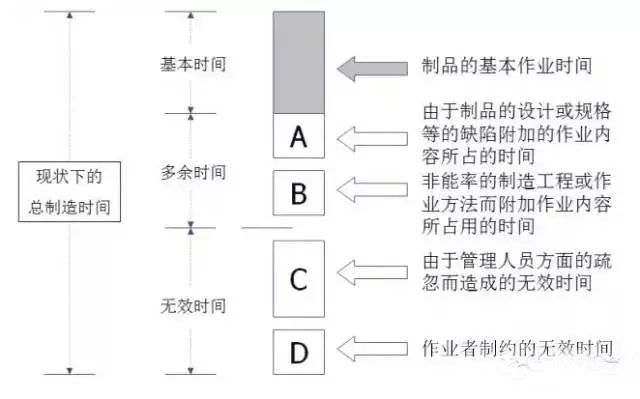 最全可用于鋁型材行業(yè)工廠車(chē)間現(xiàn)場(chǎng)管理-1.jpg