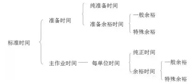 最全可用于鋁型材工廠車(chē)間現(xiàn)場(chǎng)管理-2.jpg