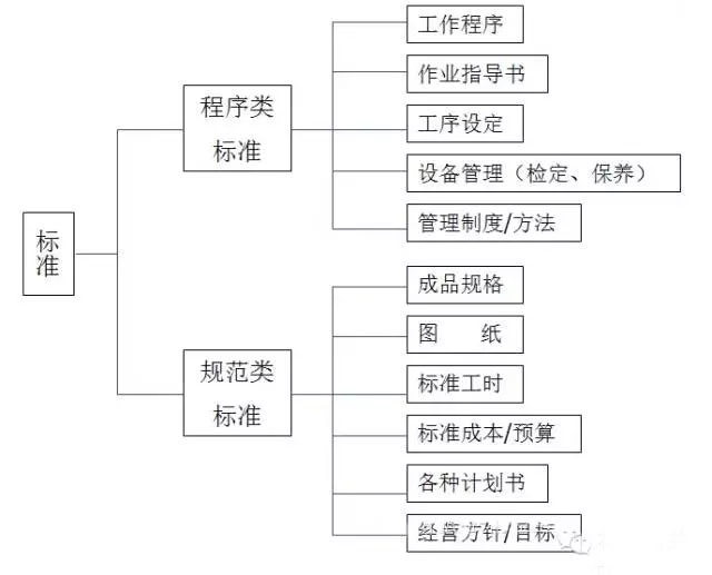 最全可用于鋁型材工廠車(chē)間現(xiàn)場(chǎng)管理-4.jpg