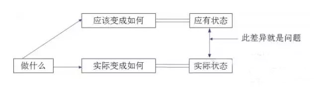 最全可用于鋁型材工廠車(chē)間現(xiàn)場(chǎng)管理-7.jpg