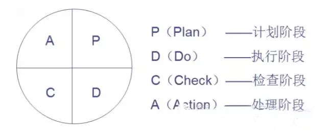 最全可用于鋁型材工廠車(chē)間現(xiàn)場(chǎng)管理-11.jpg