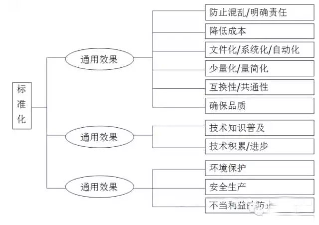 最全可用于鋁型材工廠車(chē)間現(xiàn)場(chǎng)管理-6.jpg